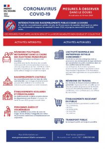 interdit à cause du coronavirus